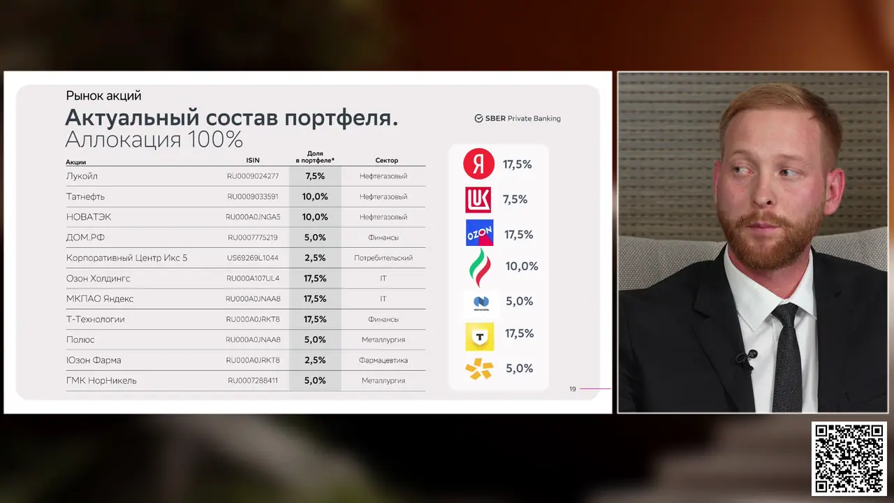 ИнвестПортфель 2026